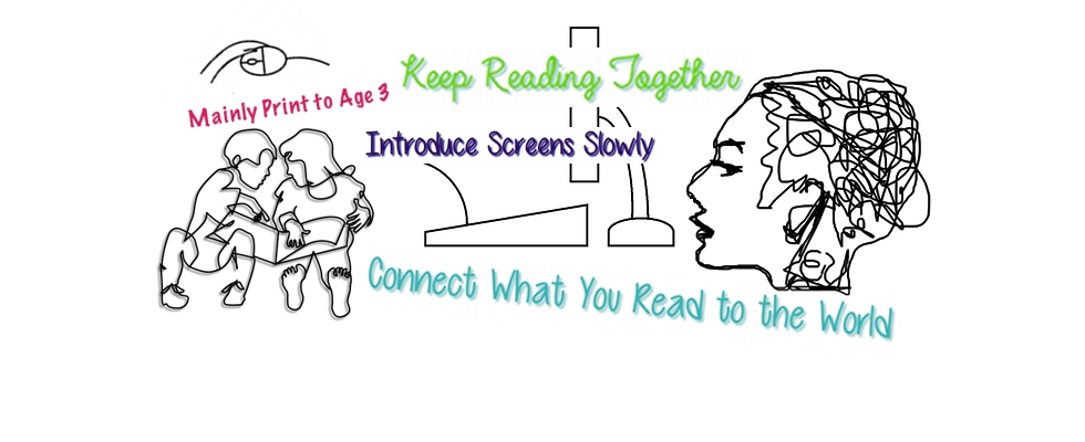 Building Early Literacy in a Digital Community